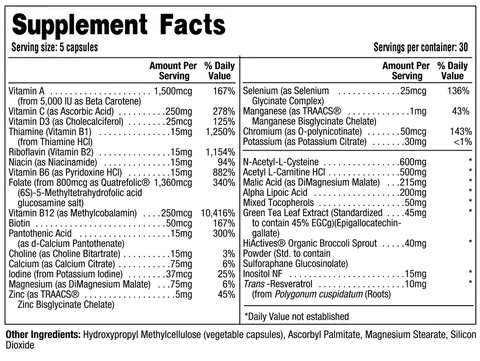 Revive MD Multivitamin - Supp Facts