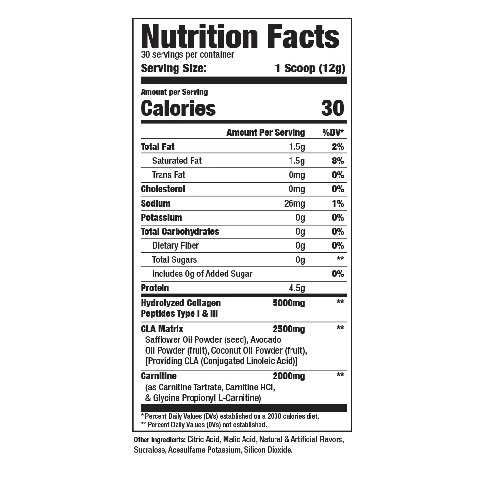 AP Regimen C3 - Supp Facts