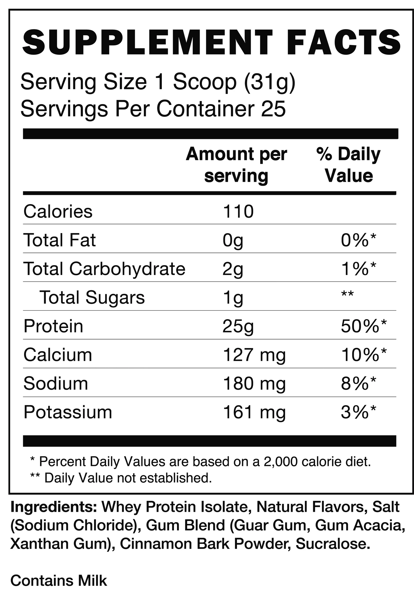 CBUM Itholate Protein - Supp Facts