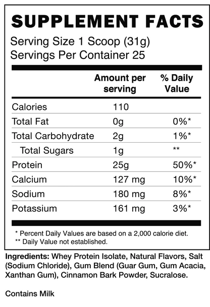 CBUM Itholate Protein - Supp Facts