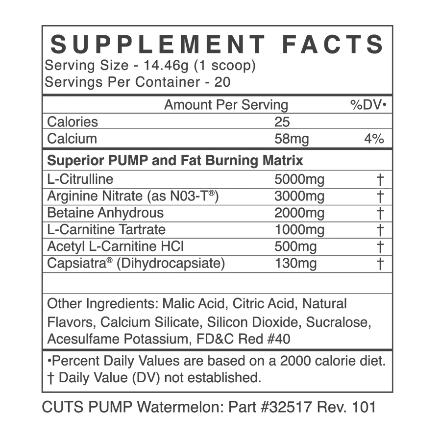 Blackmarket Labs - Cuts Pump Supp Facts