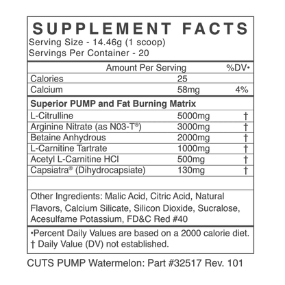 Blackmarket Labs - Cuts Pump Supp Facts