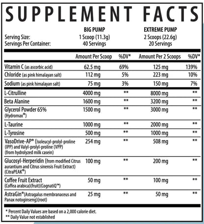 Hydraulic V2 Non-Stim Pre - Supp Facts