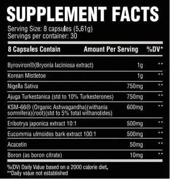 NATABOLIC TESTOSTERONE BOOSTER Supp Facts