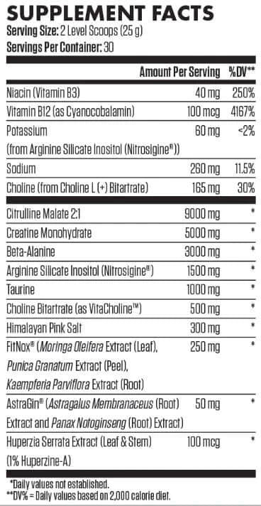 ABE Pump - Non-Stim Pre-Workout Supp Facts