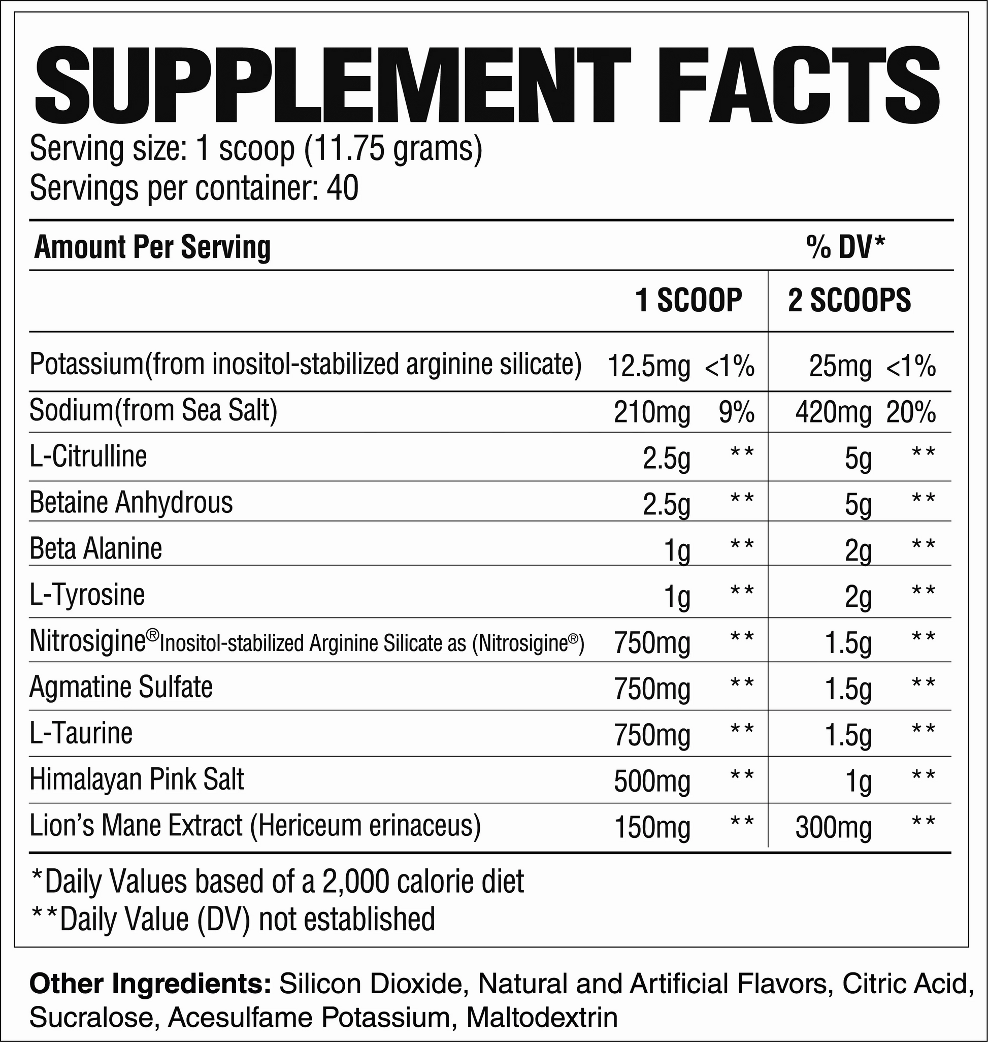 RAW Nutrition RAW Pump - Supp Facts