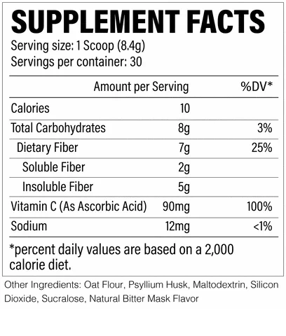 Revive MD Fiber - Supp Facts