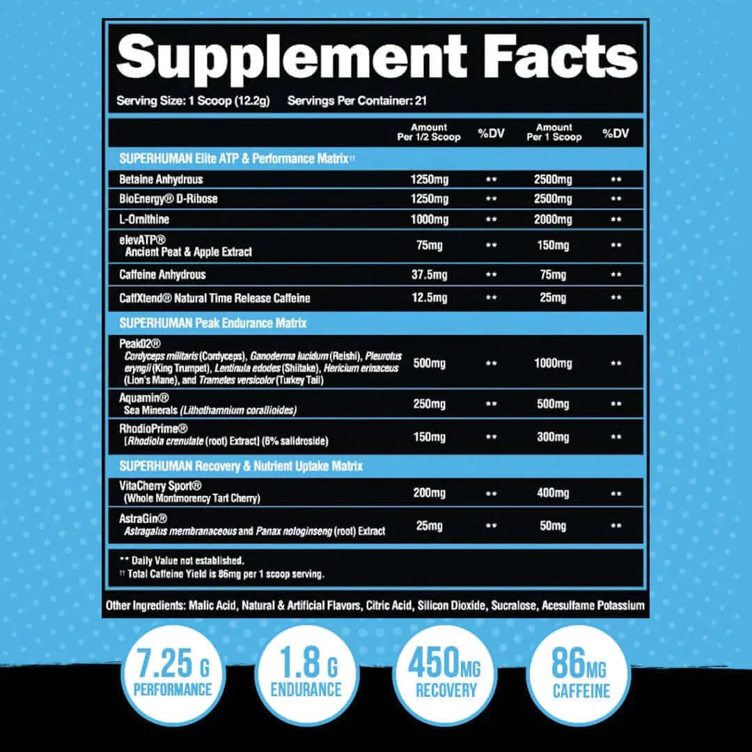 Alpha Lion SUPERHUMAN Sport - Supp Facts