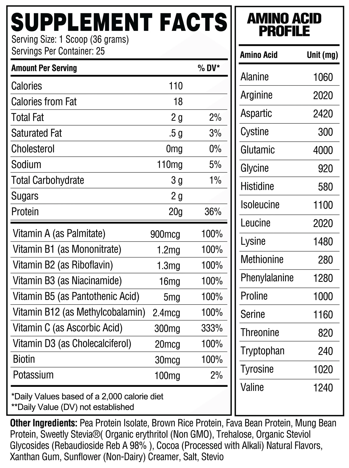 RAW Nutrition RAW Vegan Protein - Supp Facts