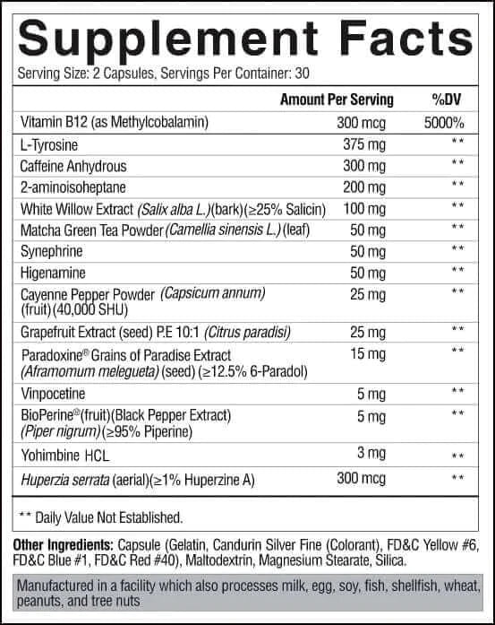 Arsynist Supp Facts