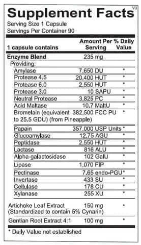 Revive MD Digest Aid - Supp Facts