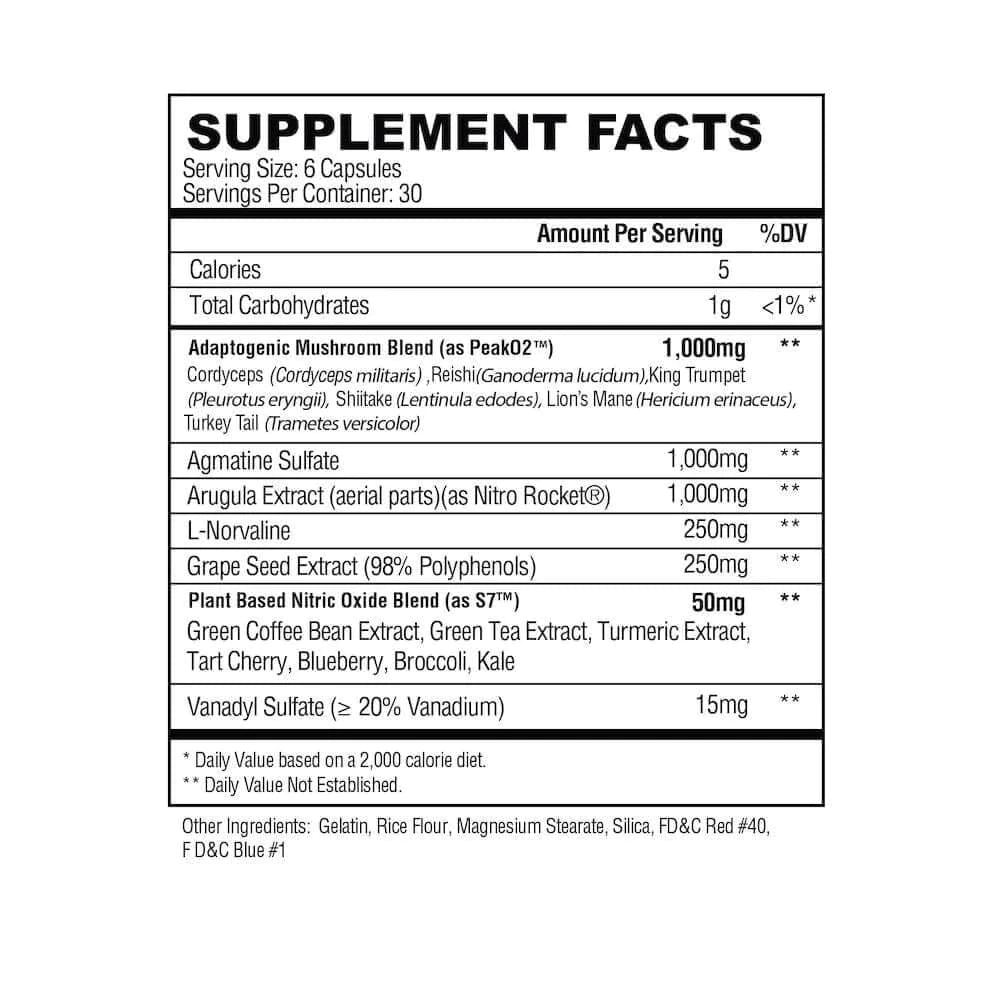 DNA Dispatch Supp Facts