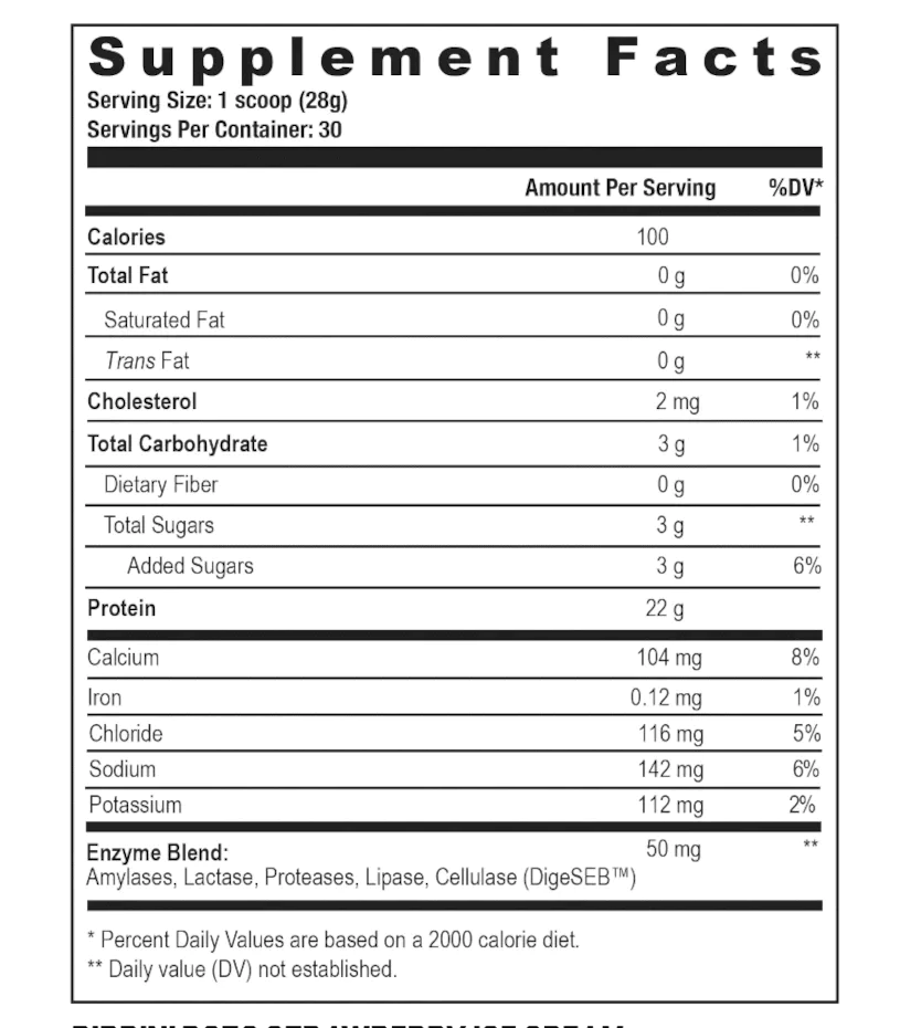 FARM FED Grass Fed Whey - Supp Facts