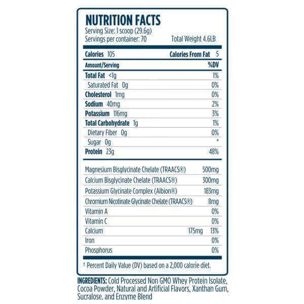 VMI Protolyte Protein 5lb - Supp Facts