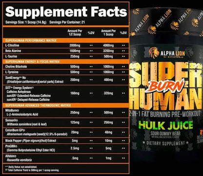 Alpha Lion Superhuman Burn - Supp Facts