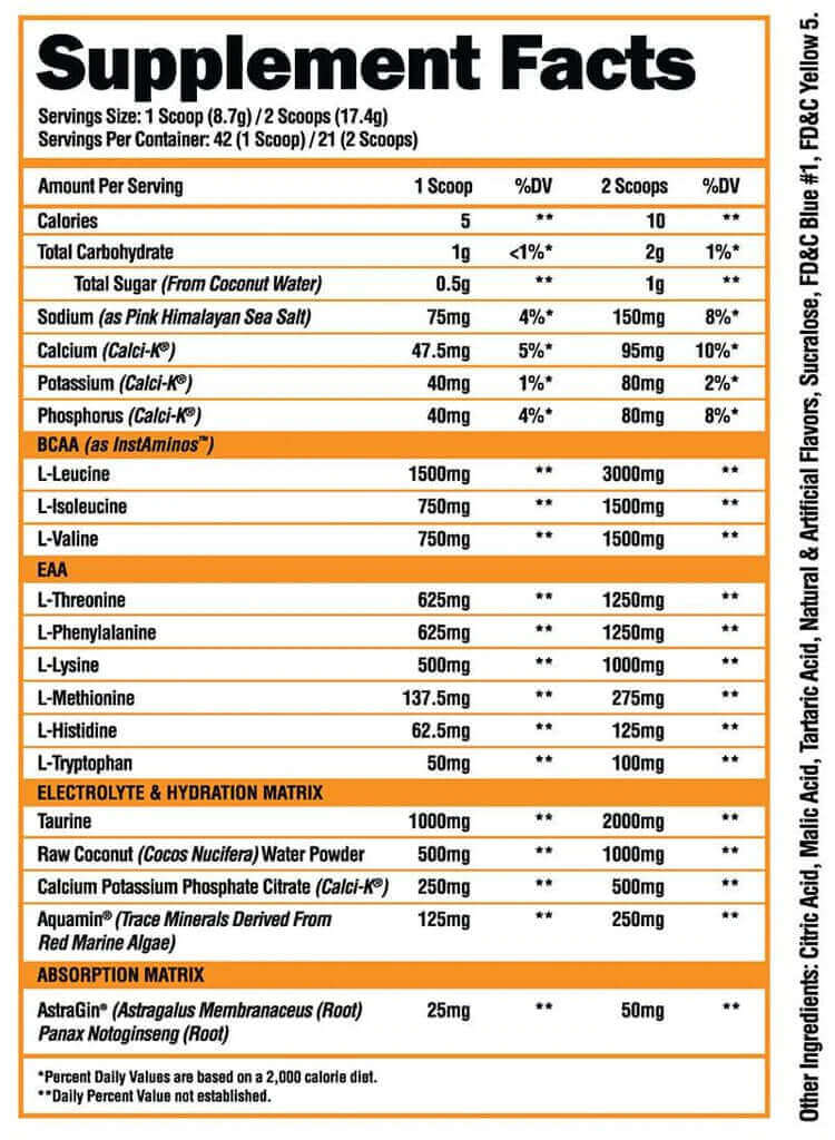 Alpha Lion SUPERHUMAN INTRA - Supp Facts