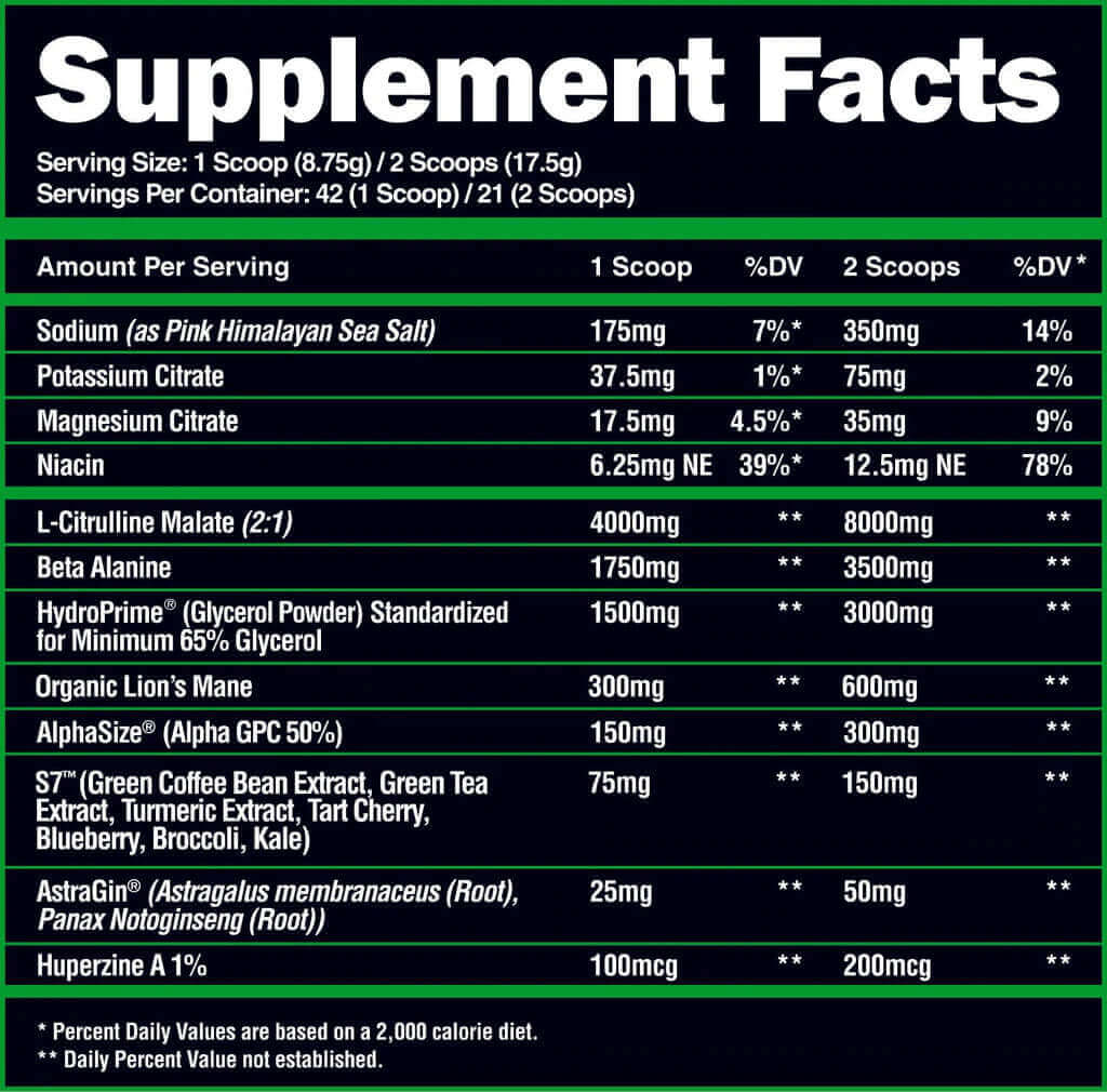 Alpha Lion Superhuman Pump - Supp Facts