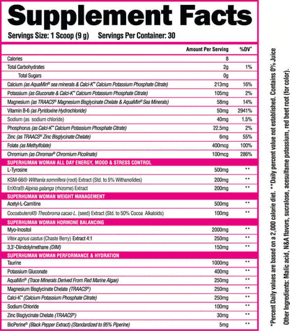 Alpha Lion SUPERHUMAN Woman - Supp Facts