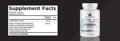 CORE BOLIC - Supp Facts