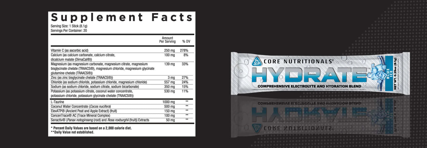 CORE HYDRATE - SUPP FACTS