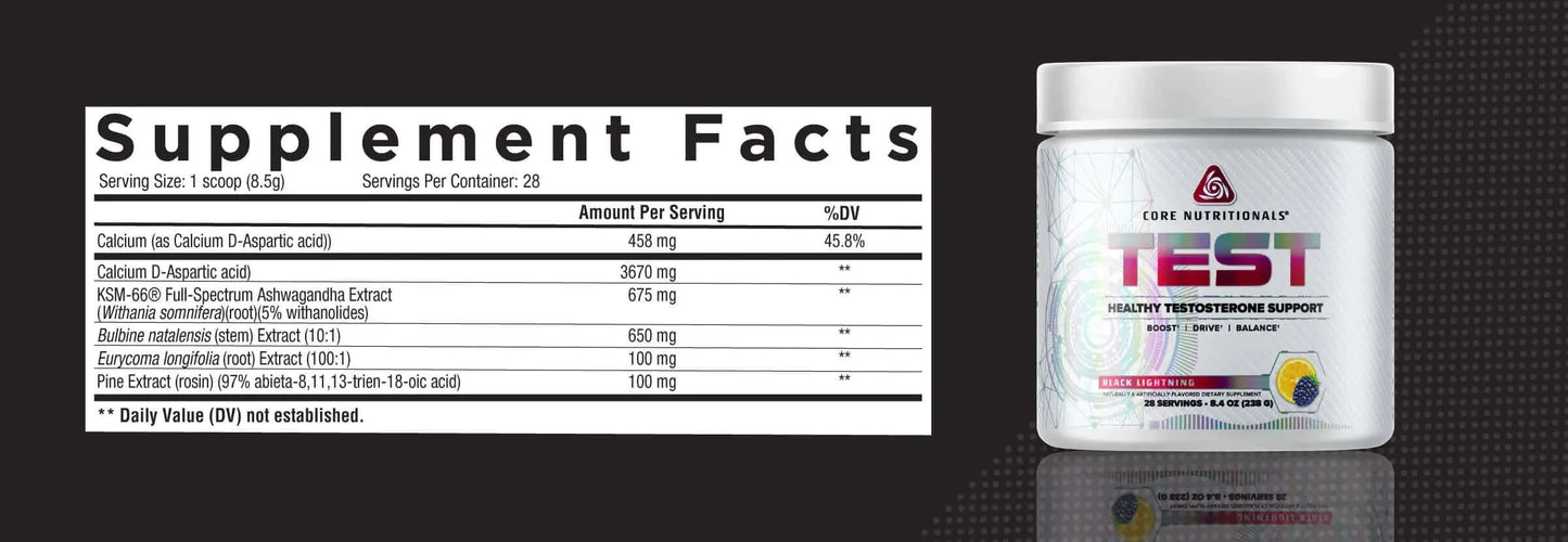 CORE TEST - SUPP FACTS