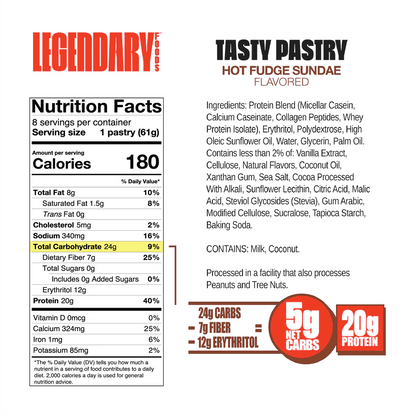 Legendary Foods Tasty Pastry - Nutrition Facts