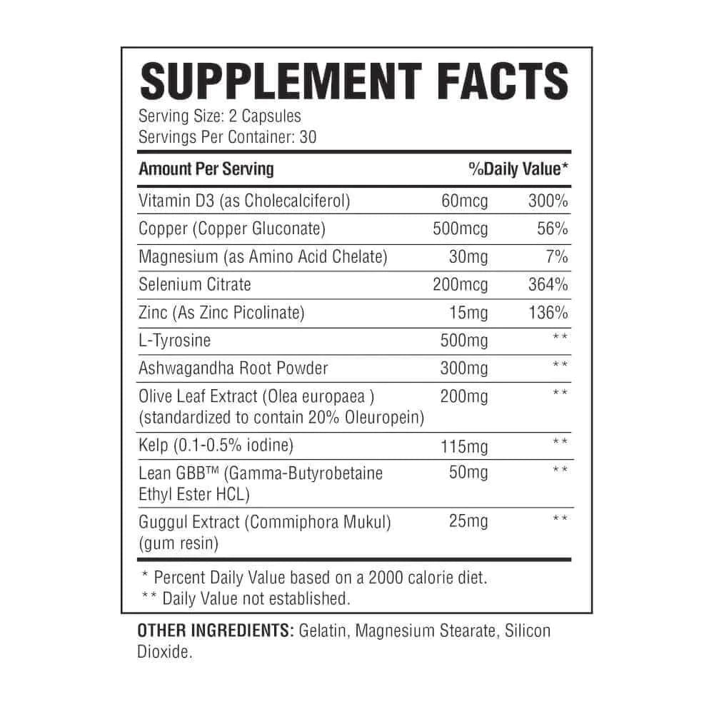 Thyrogenic Supp Facts