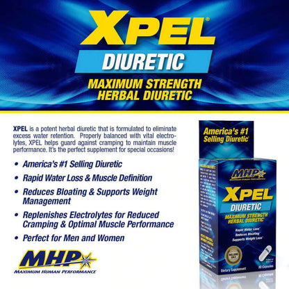 Buy Premium Xpel Herbal Diuretic - The Supplement Shark